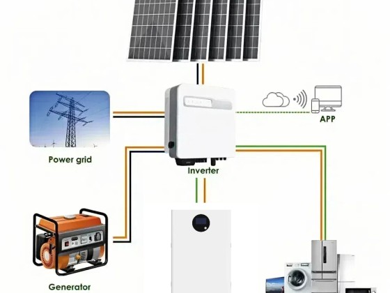 Por qué los hogares necesitan almacenamiento de energía: tres beneficios clave para los usuarios extranjeros